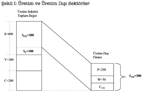 35 AT Sekil I