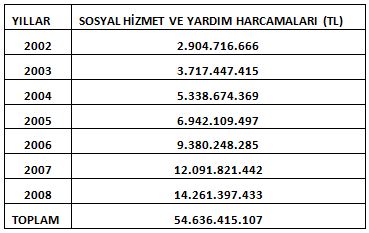 60-ozcancaglar-t1