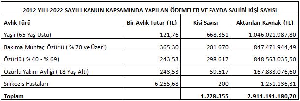 60-ozcancaglar-t3
