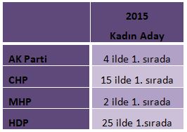 kader-t2