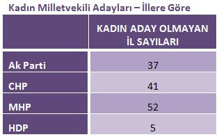 kader-t4